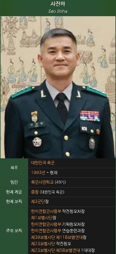 현재 난리난 3군단 상황ㄷㄷㄷㄷㄷㄷ