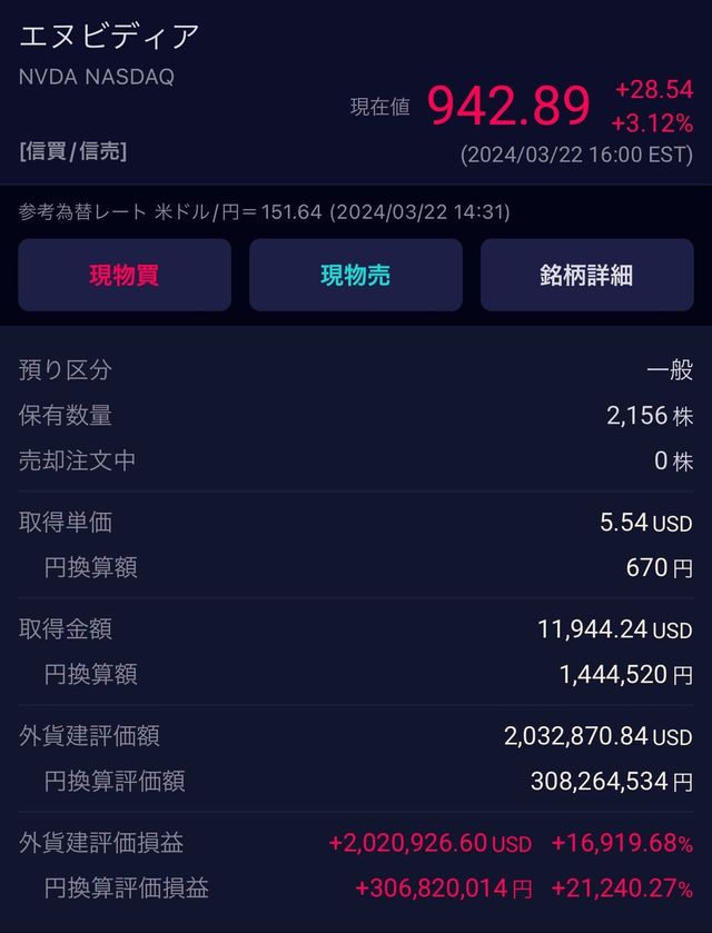 엔디비아에 10년 장투한 일본인 ㄷㄷㄷㄷㄷ