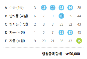 image.png 펨붕이 로또 첫 4등 ㄷㄷ