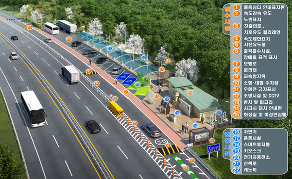 4583d853f11485c442ad0fe86590db7b.png 고속도로 달려보니 진짜 잘 설치했다고 생각 하는거