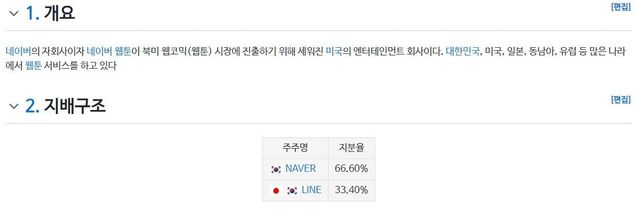 Screenshot 2024-05-08 at 18.13.10.JPG 정보) 라인웹툰 지배구조.jpg