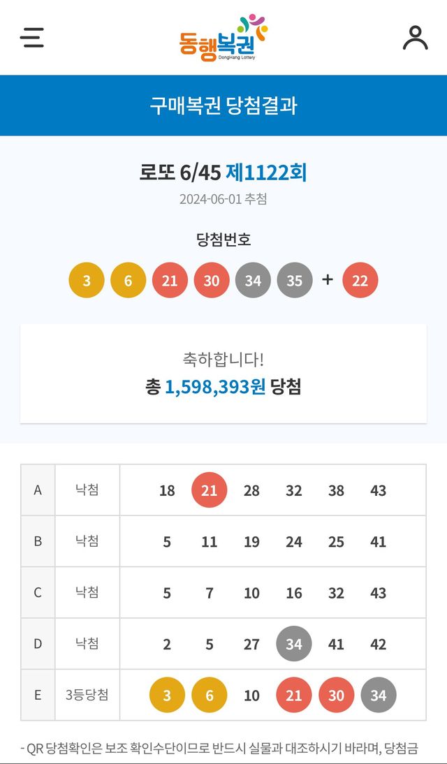 IMG_0600.jpeg 로또3등 기운받아가셈