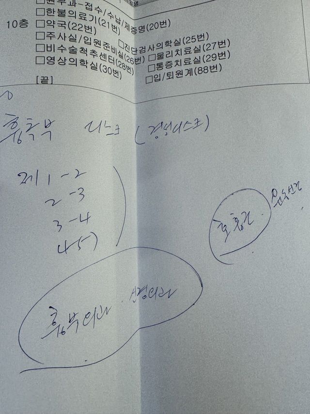 다시는 못 걷게 될 줄은 몰랐네