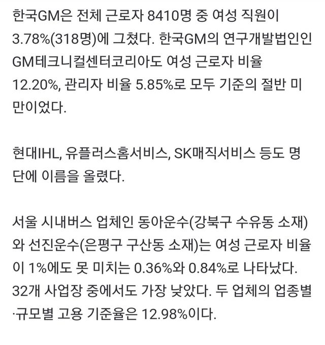 사기업이 여성 안뽑으면 명단공개로 조리돌림하고 불이익까지 줌 ㅋㅋ