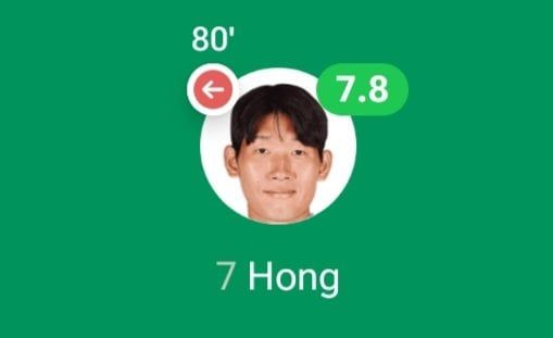 [FotMob] 오늘자 아무도 관심없는 헨트 CAM \'홍현석\' 스탯 (vs 헹크)