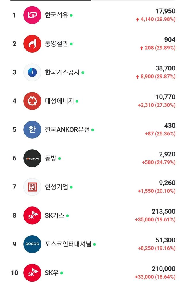 123123.jpg.ren.jpg 오늘자 국내주식 근황.jpg