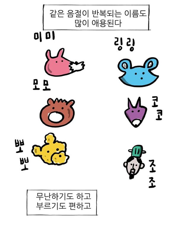 조석이 제일 좋아하는 강아지 이름