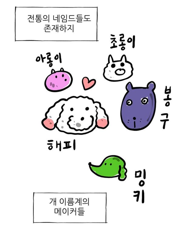 조석이 제일 좋아하는 강아지 이름