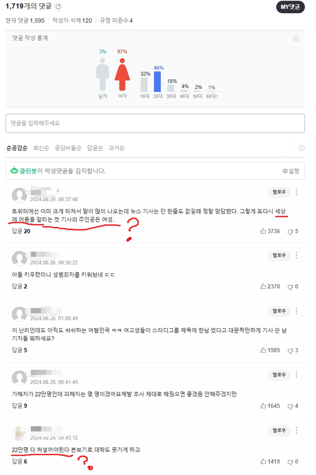 1.png 여초의 핀트는 가해자 처벌이 아닌 남성 혐오로 넘어갔다