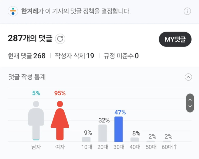 image.png 딥페이크 사건 가 쉴드친다고 물타기 하는데