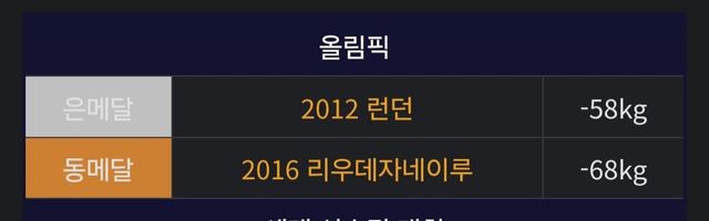 1000075083.jpg 이대훈이 올림픽 금메달 없는게 진짜 아쉬운 이유.jpg