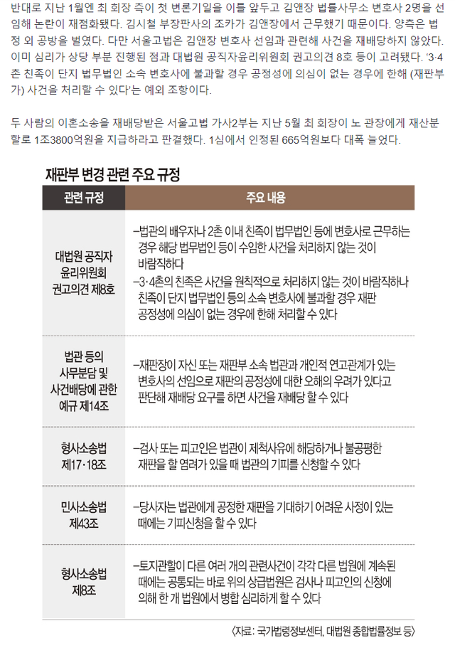 image.png “ㅇㅇㅇ판사 친인척 손드세요”... 제도 악용에 커지는 사법 불신