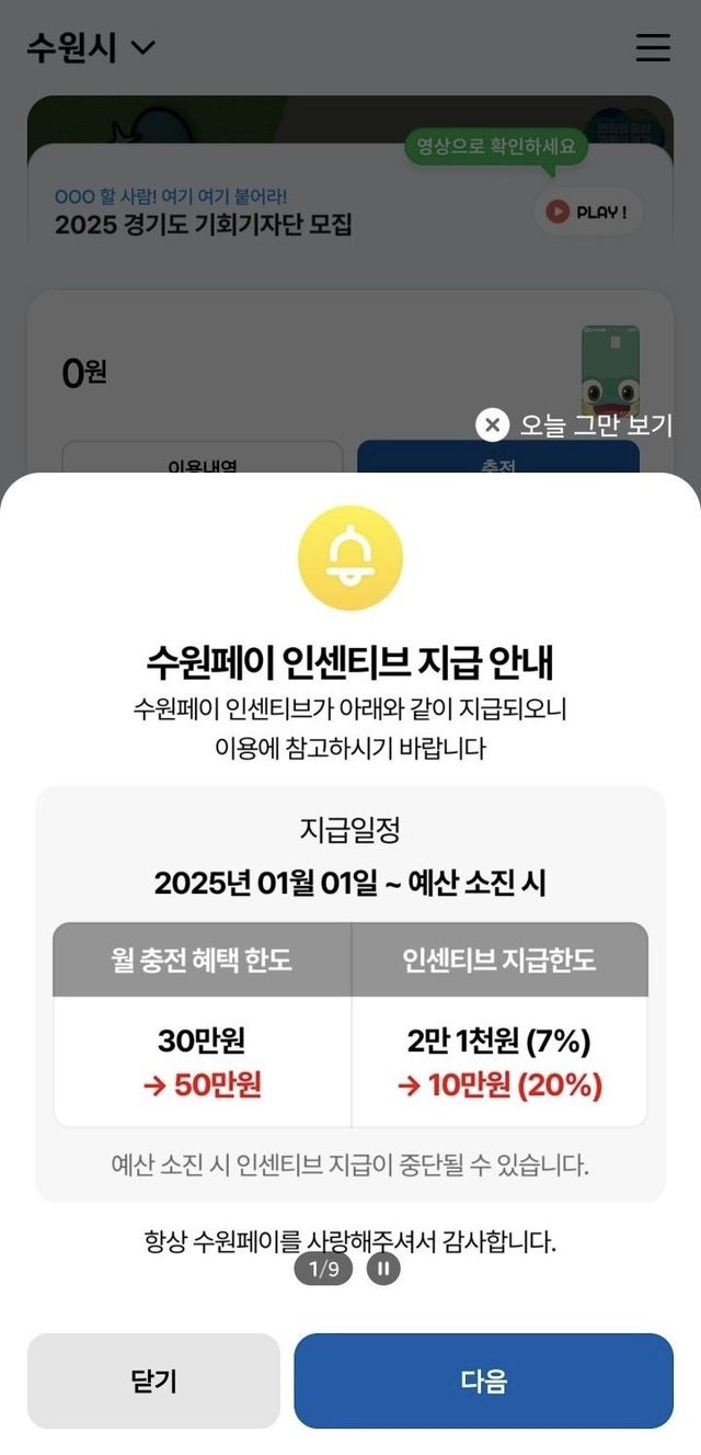 지금 난리난 수원 지역화폐 근황