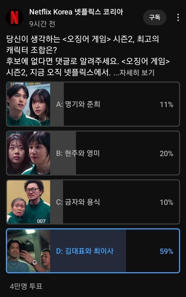 1736511466.jpg ㅅㅍ)넷플릭스 코리아 공계에서한 오징어게임2 베스트커플 투표 압도적 1등