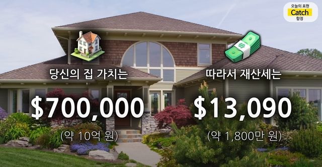 02.jpg 미국처럼 상속세를 낮춰주고 재산세를 대폭 늘리면 됨