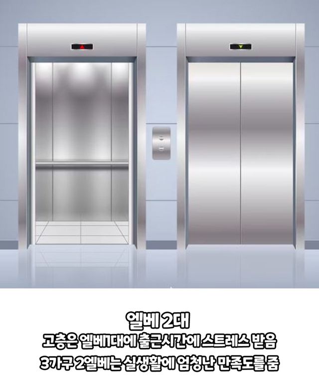 진짜 살기좋은 단지 특징.