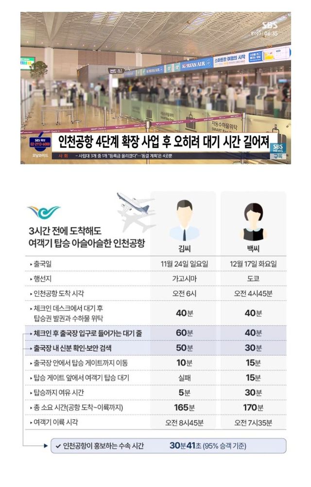 IMG_6674.jpeg 다시는 오기 싫을 정도로 외국인한테 욕먹고 있는 인천공항