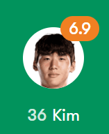 충격적인 김지수 오늘 경기 스탯ㄷㄷㄷㄷ