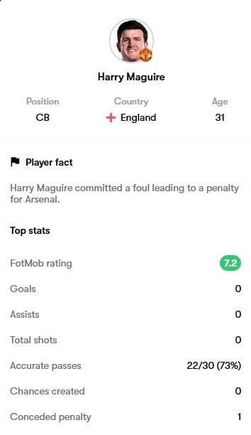 2025-01-13 02;18;50.jpg 충격적인 오늘자 매과이어 스탯 ㄷㄷㄷㄷㄷ