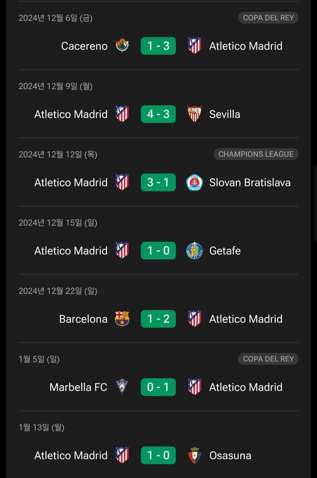 [오피셜] 아틀레티코 마드리드 - 공식전 14연승 달성!