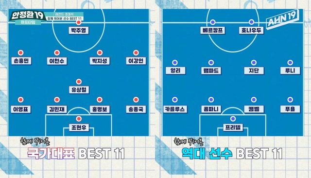 IMG_6647.jpeg 설기현 선정 대한민국 역대 베스트 11