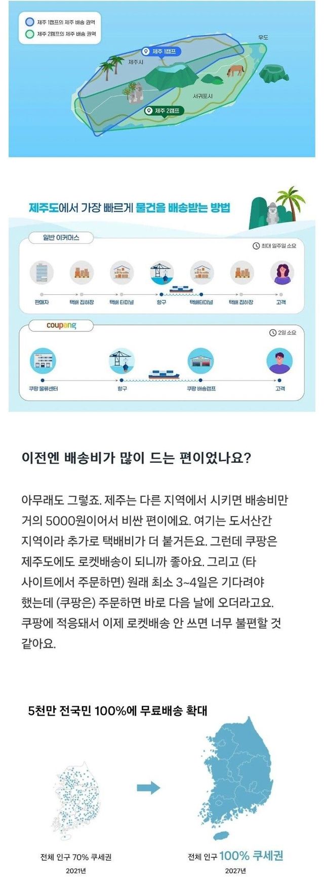 1.jpg 사실상 제주도를 점령한 쿠팡 근황
