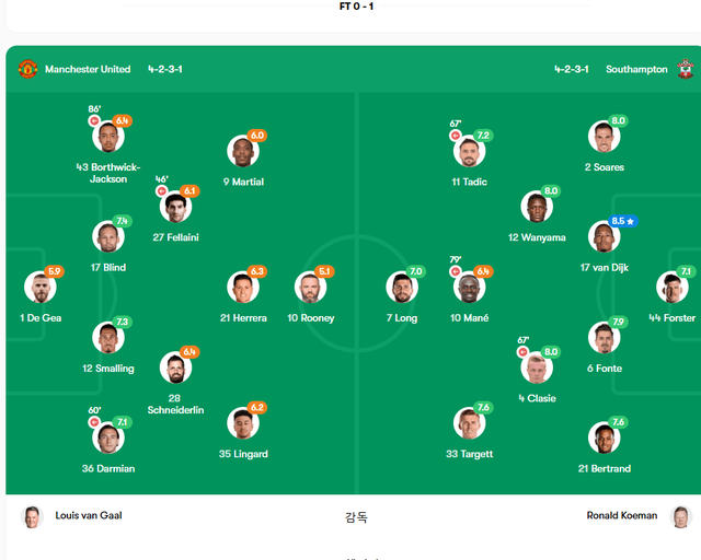 9년전) OT 소튼 마지막 승리..jpg