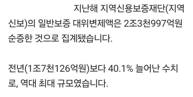 1000014030.jpg 역대급 위기, 빚 못 갚는 소상공인 급증