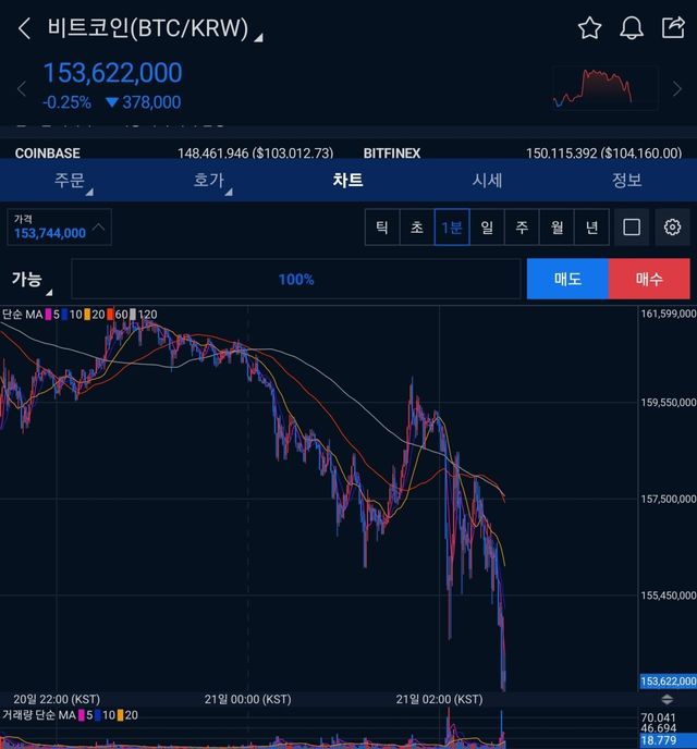 1000018771.jpg 실시간 비트코인