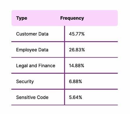 IMG_4831.jpeg 현재 ㅈ됐다는 기업들 근황 ㅎㄷㄷㄷㄷ