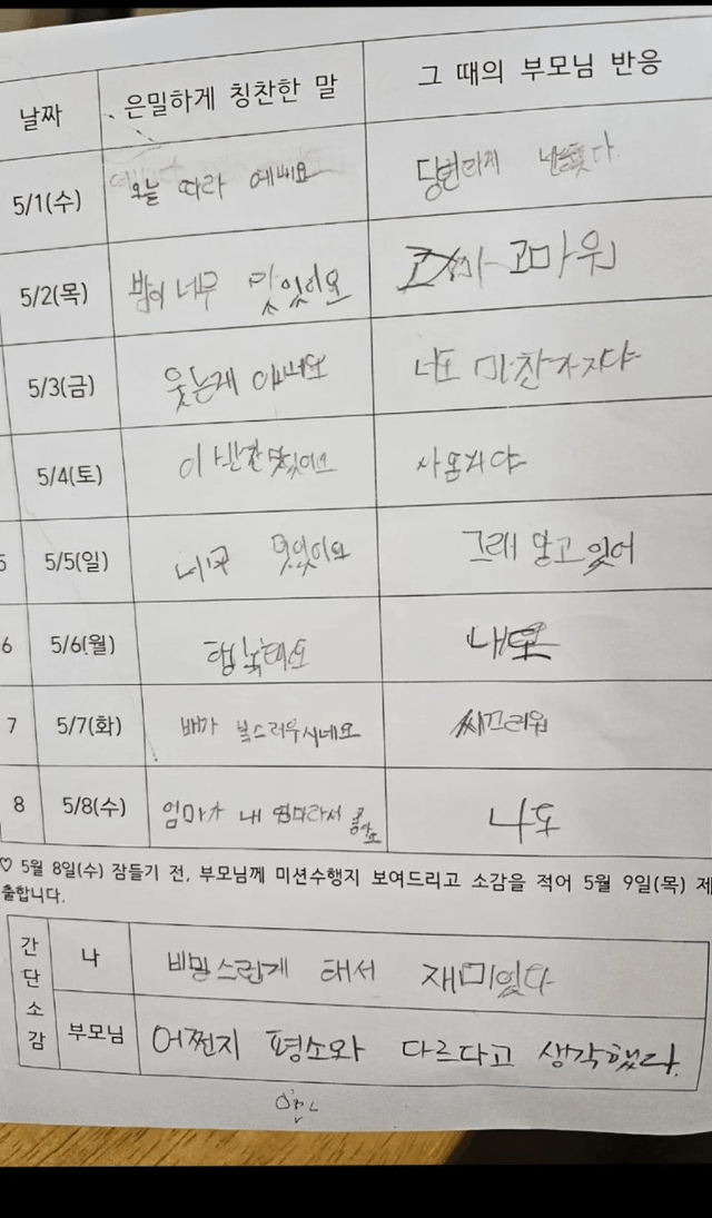 image.png 요즘 초딩 저학년 숙제 근황 ㄷㄷㄷ 요즘 초딩 저학년 숙제 근황 ㄷㄷㄷ