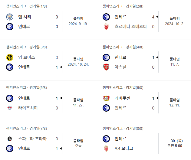 image.png 인테르 챔스 근황