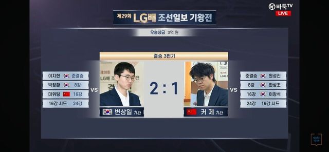 변상일 우승 커제 2연속 실격패