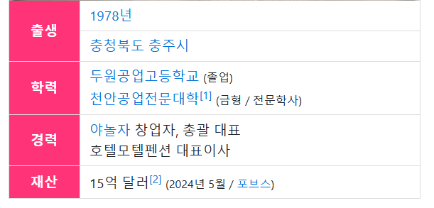 야놀자 대표.png 근래 학벌없이 제일 성공한 한국인