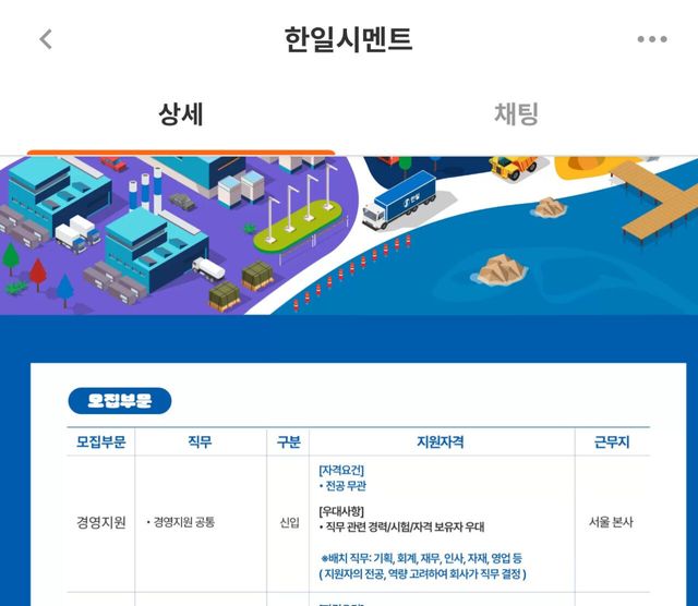 밑에 미쳐버린 취업시장이라는 글은 포도다