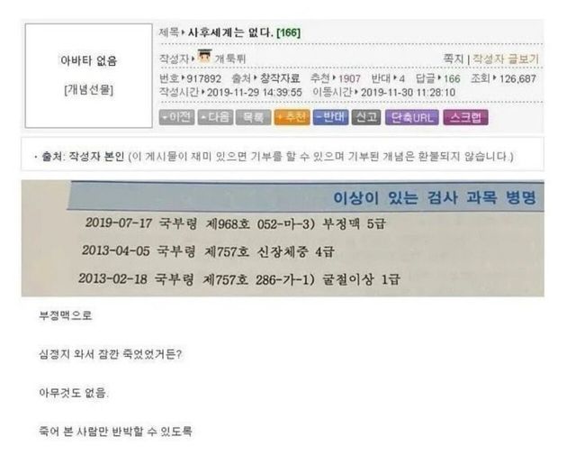 사후세계는 없다.