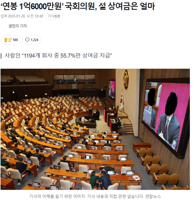 image.png 국회의원 올해 설 상여금