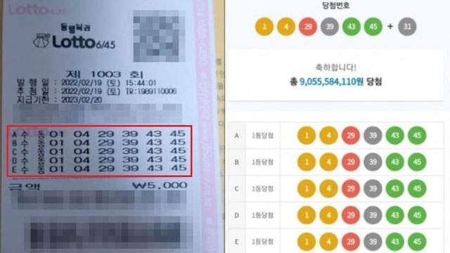 아무리 생각해도 이해 할 수 없는 현상