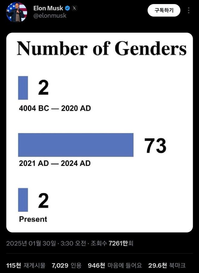 Screenshot_20250130_235335_X.jpg 오늘자 일론 머스크 트윗.jpg