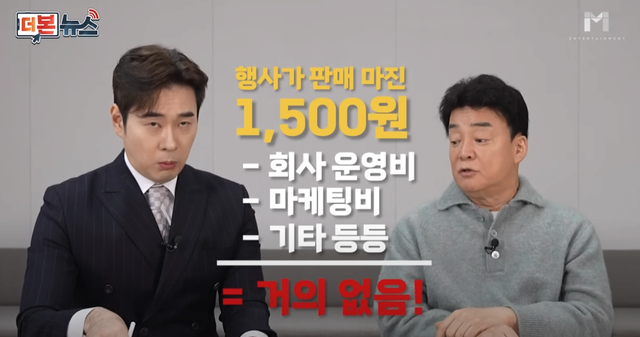 유통마진 반박.png 빽햄이 비싼 이유(설명)
