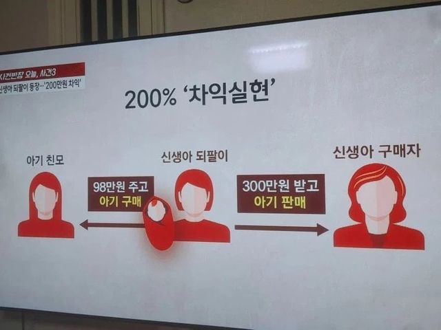 1736048211.webp.ren.jpg 200% 차익실현 ㄷㄷ