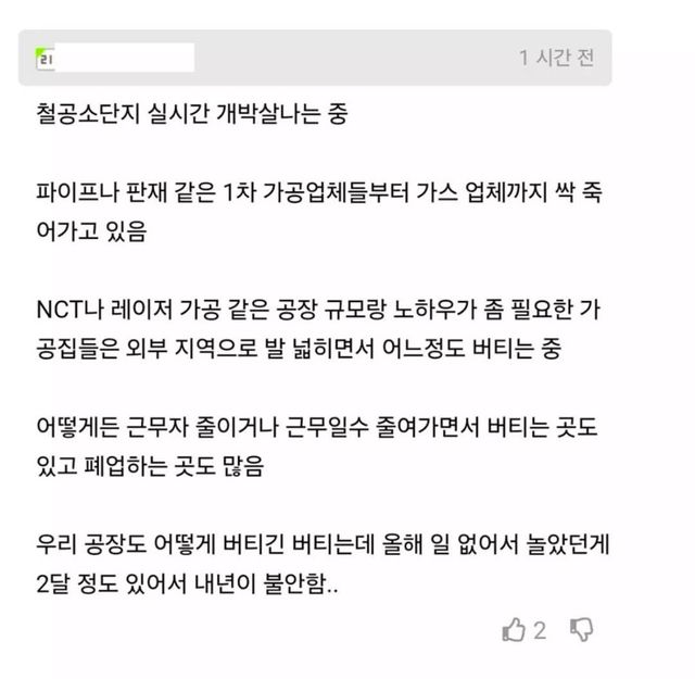요즘 경기 심상치않다는 중소기업들
