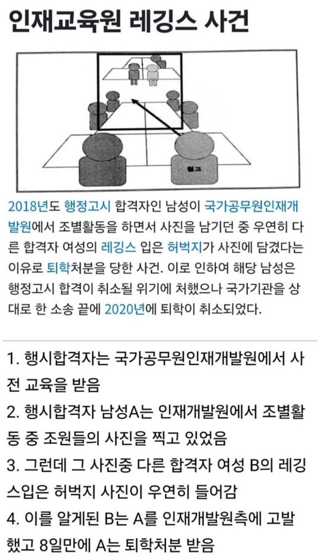 행시 합격취소 처분 받고 검찰고발까지 당했다가 기사회생한 인재교육원 레깅스사건