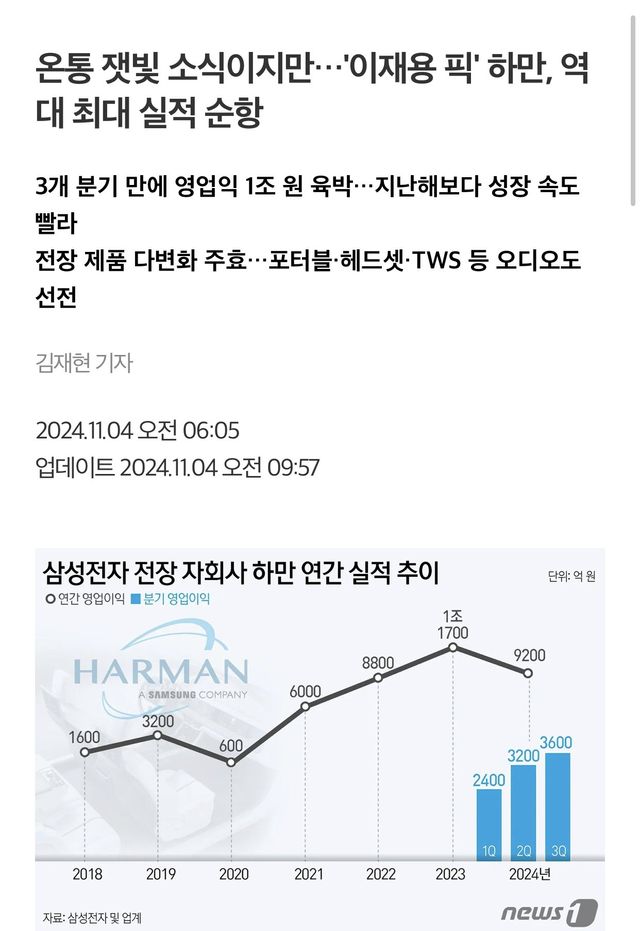 A2029412-BB03-4855-B5AD-0F1148E3C80A.jpeg 삼성이 최근에 유일하게 잘한거