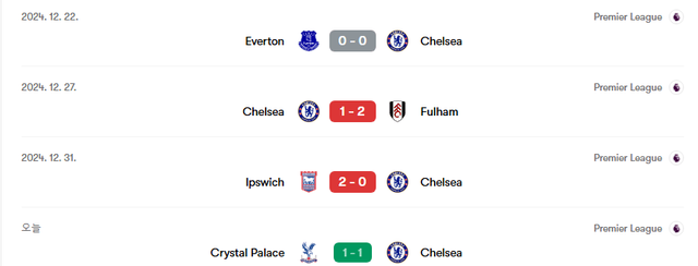 image.png 이 일정에서 승점 10점 날리는게 말이 되냐