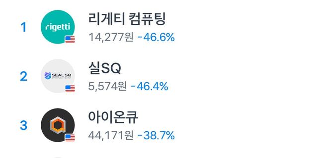 IMG_2637.jpeg 지금 개박살나고 있는 미국 주식들 난리남 ㄷㄷ