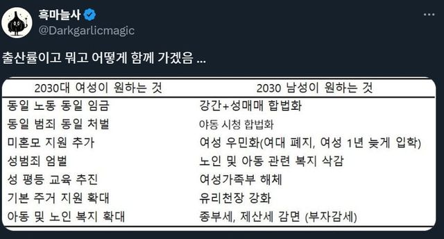 df0b023e6f1fdc43b430cabd81d3a05a.webp.ren.jpg 트위터 난리난 2030 남녀가 원하는것 ㄷㄷㄷ...jpg
