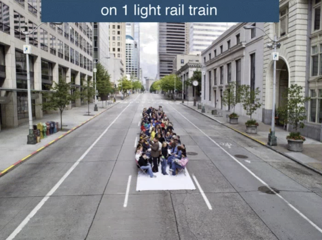 image.png 한눈에 쉽게 보는 대중교통의 효과 한눈에 쉽게 보는 대중교통의 효과