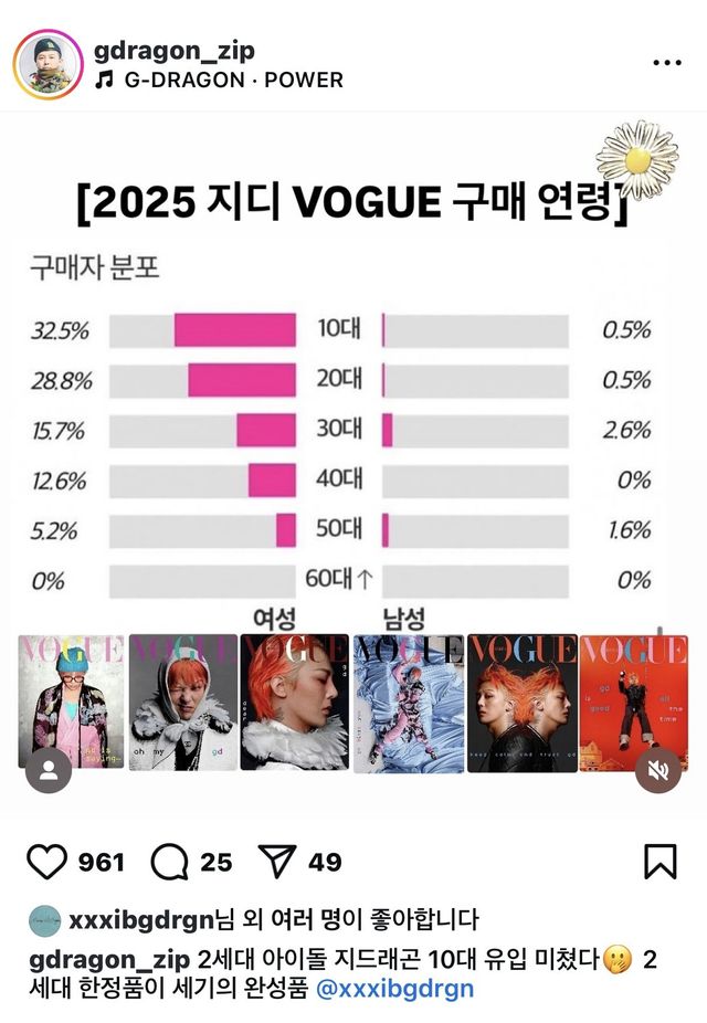 IMG_4921.jpeg 10대 팬 유입을 본 지드래곤 ㅋㅋㅋㅋ