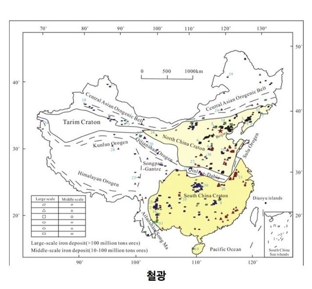 단군할아버지의 개쩌는 점지능력 -cboard